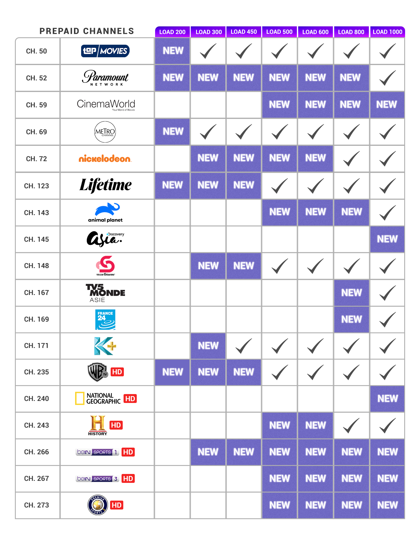 top-115-cartoon-channel-list-with-price-tariquerahman